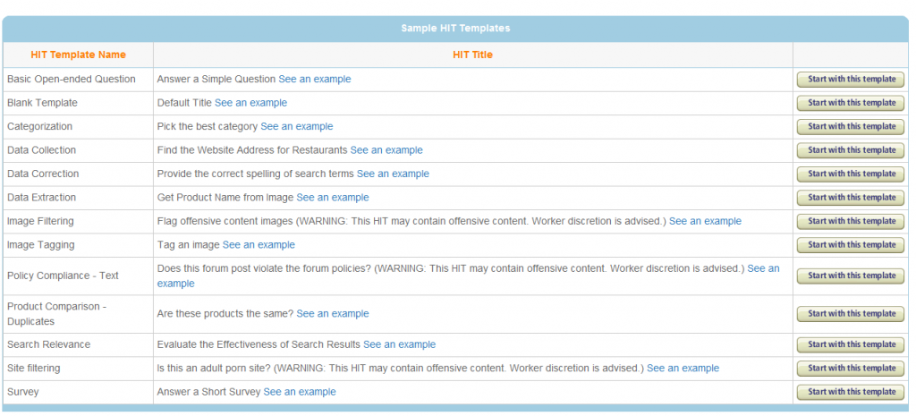 Template types